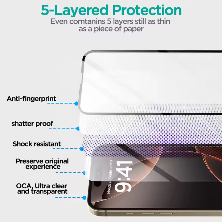 [2x] Tempered Glass Screen Protector for iPhone 16 15 14 13 12 11 X XR XS SE 8 7